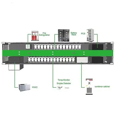 Energy storage warning product manufacturers